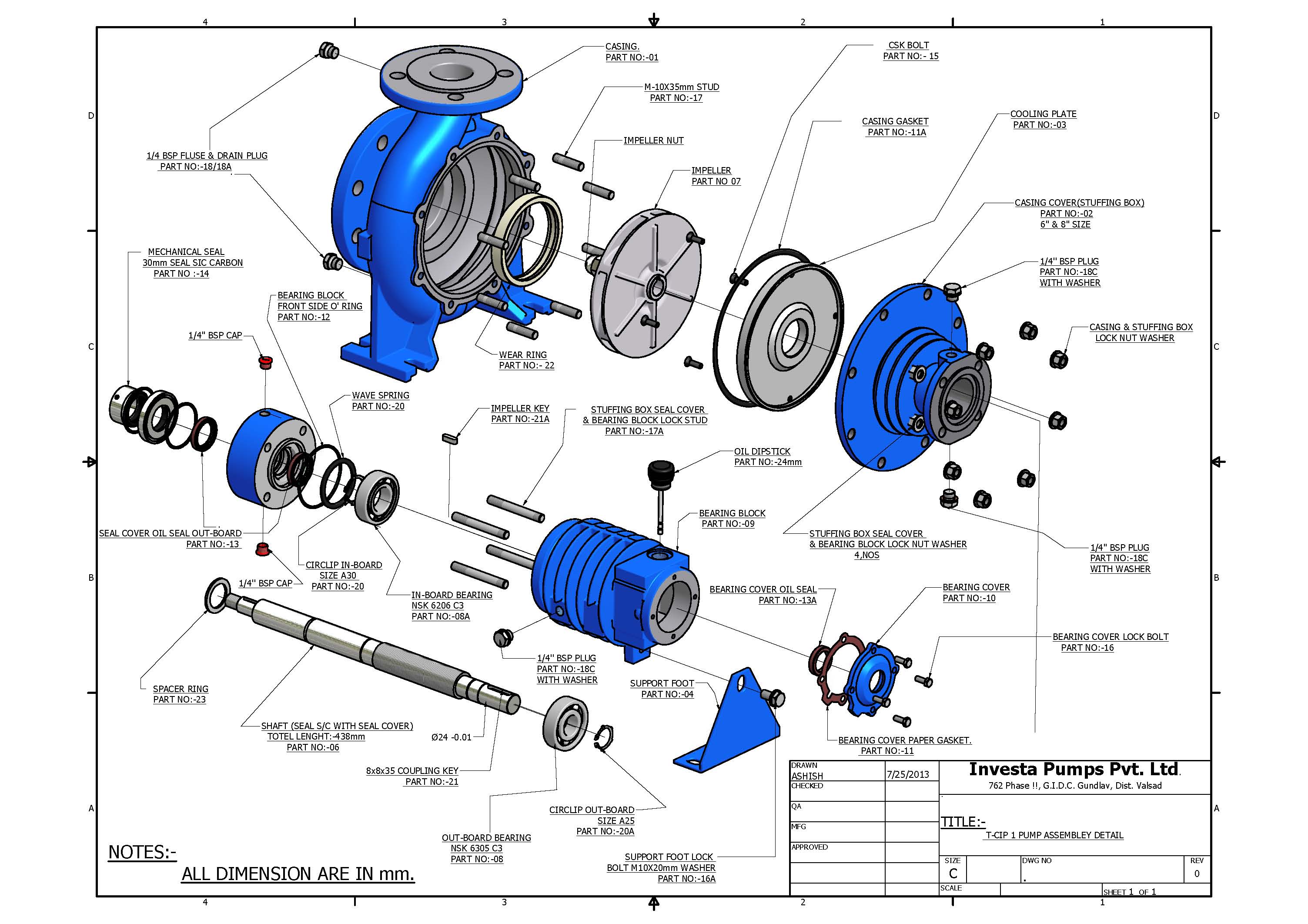 Thermic Fluid Pumps