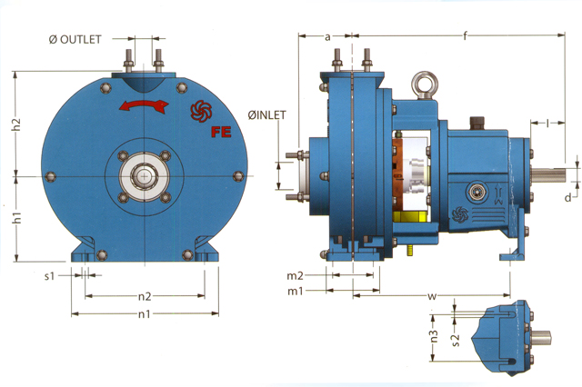 PLC Pumps